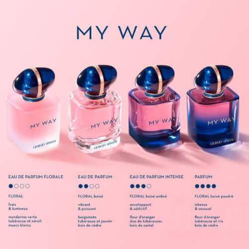 My Way Eau de Parfum - Rechargeable 3