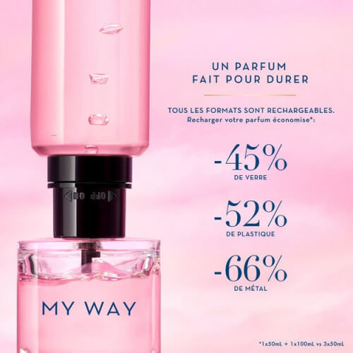 My Way Eau de Parfum - Rechargeable 4