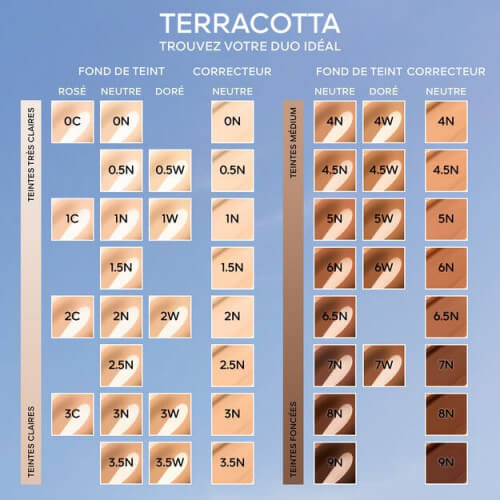 Terracotta Concealer 3