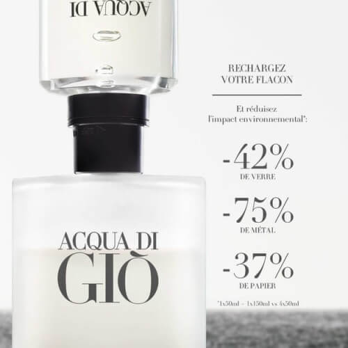 Armani Acqua Di Giò 4