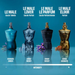 Le Male Lover Eau De Parfum (5)