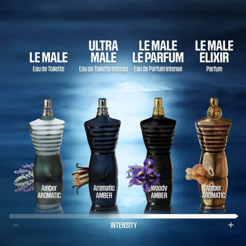 Ultra Male Eau de Toilette Intense 4