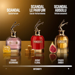 Scandal Le Parfum Eau de Parfum (5)