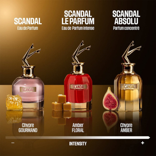 Scandal Le Parfum Eau de Parfum 5