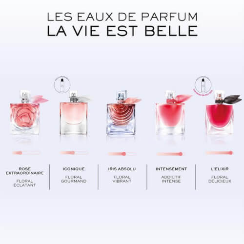 La Vie Est Belle L'Elixir Eau De Parfum Rechargeable 6