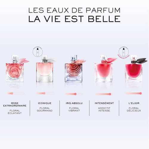 La Vie Est Belle Rose Extraordinaire Eau De Parfum 5