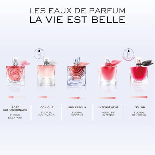 La vie est belle Eau de Parfum Rechargeable 5