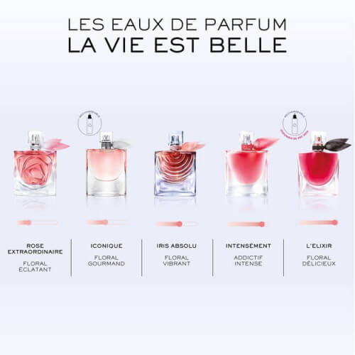 La Vie Est Belle Eau de Parfum La Recharge 6