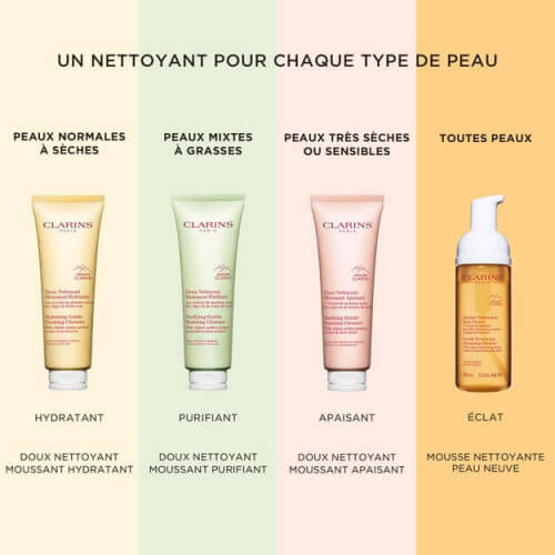 Doux Nettoyant Moussant Apaisant 3