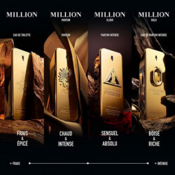 Million Gold Eau De Parfum Intense (4)