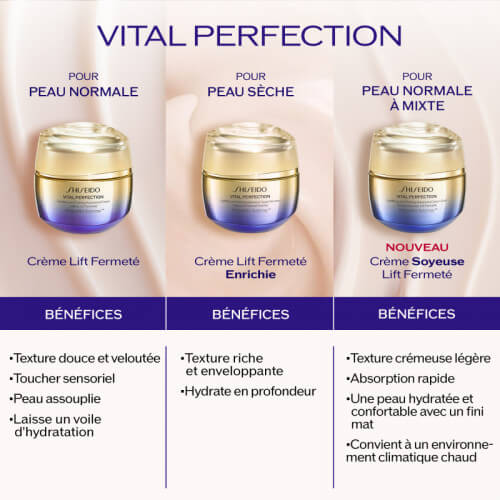 Vital Perfection 7