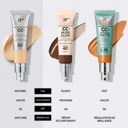 Your Skin But Better™ Cc+ Cream (7)